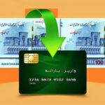 استعلام کالابرگ الکترونیکی؛ راهنمای کامل دریافت یارانه مرحله چهارم